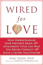 Wired For Love